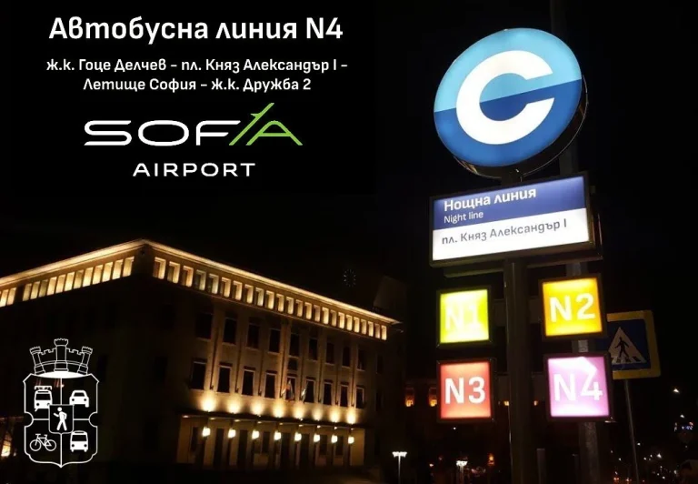 Подобряване на транспортното обслужване на Международно летище “Васил Левски” чрез промяна на маршрута на нощна автобусна линия N4.