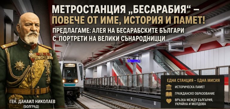 Създаване на постоянна експозиция „Алея на бесарабските българи“ в пространството на метростанция „Бесарабия“